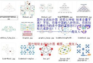 �����˿˸�Ӧɨ������Ƶ����������ųǻ���ԭ����������˵�����...